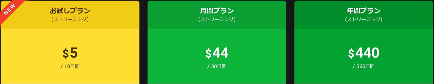 カリビアンコム会員プランと料金